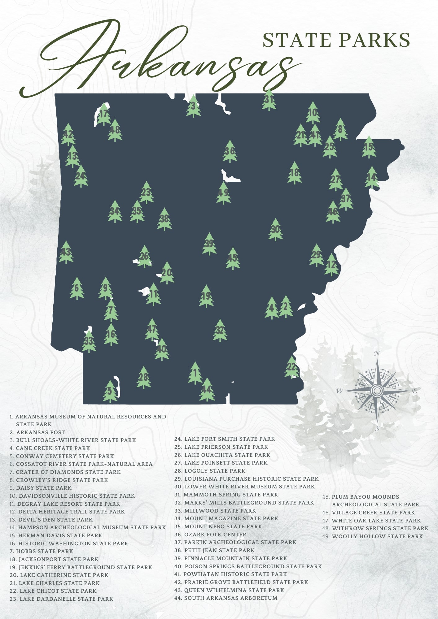 Arkansas State Park Map
