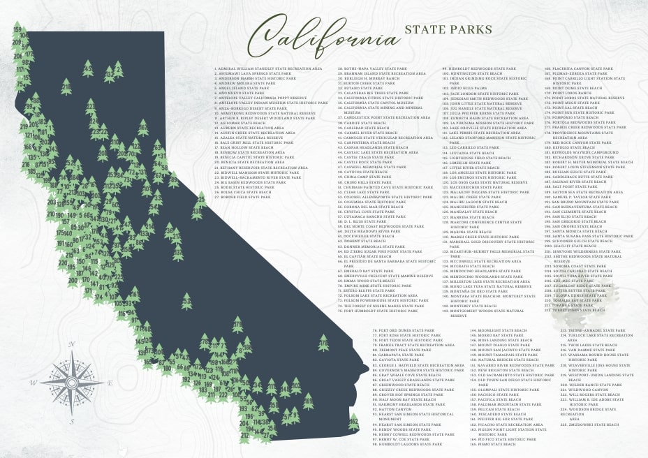 Printable California State Parks Map