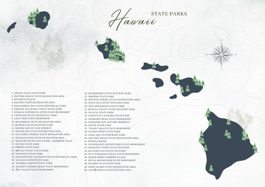 Printable Hawaii State Parks Map
