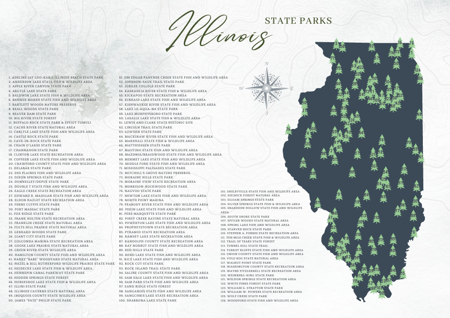 Printable Illinois State Parks Map