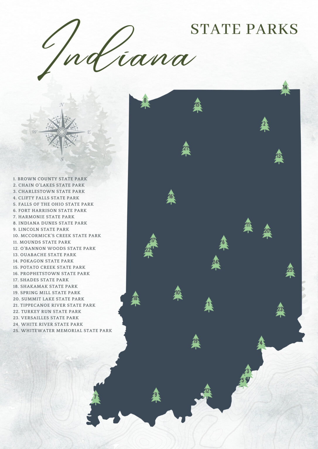 Indiana State Park Map: History, Adventure, and More