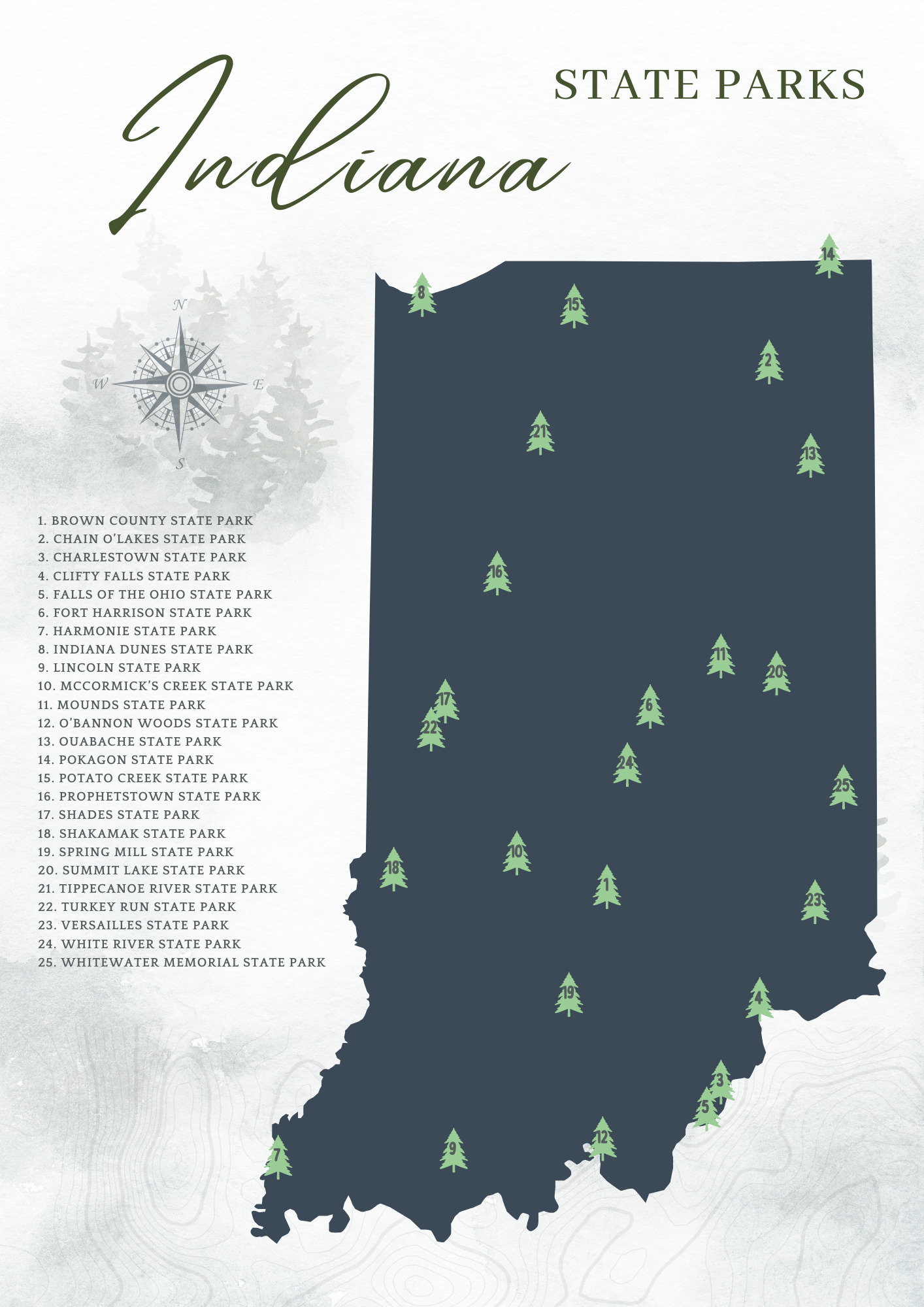 Printable Indiana State Parks Map