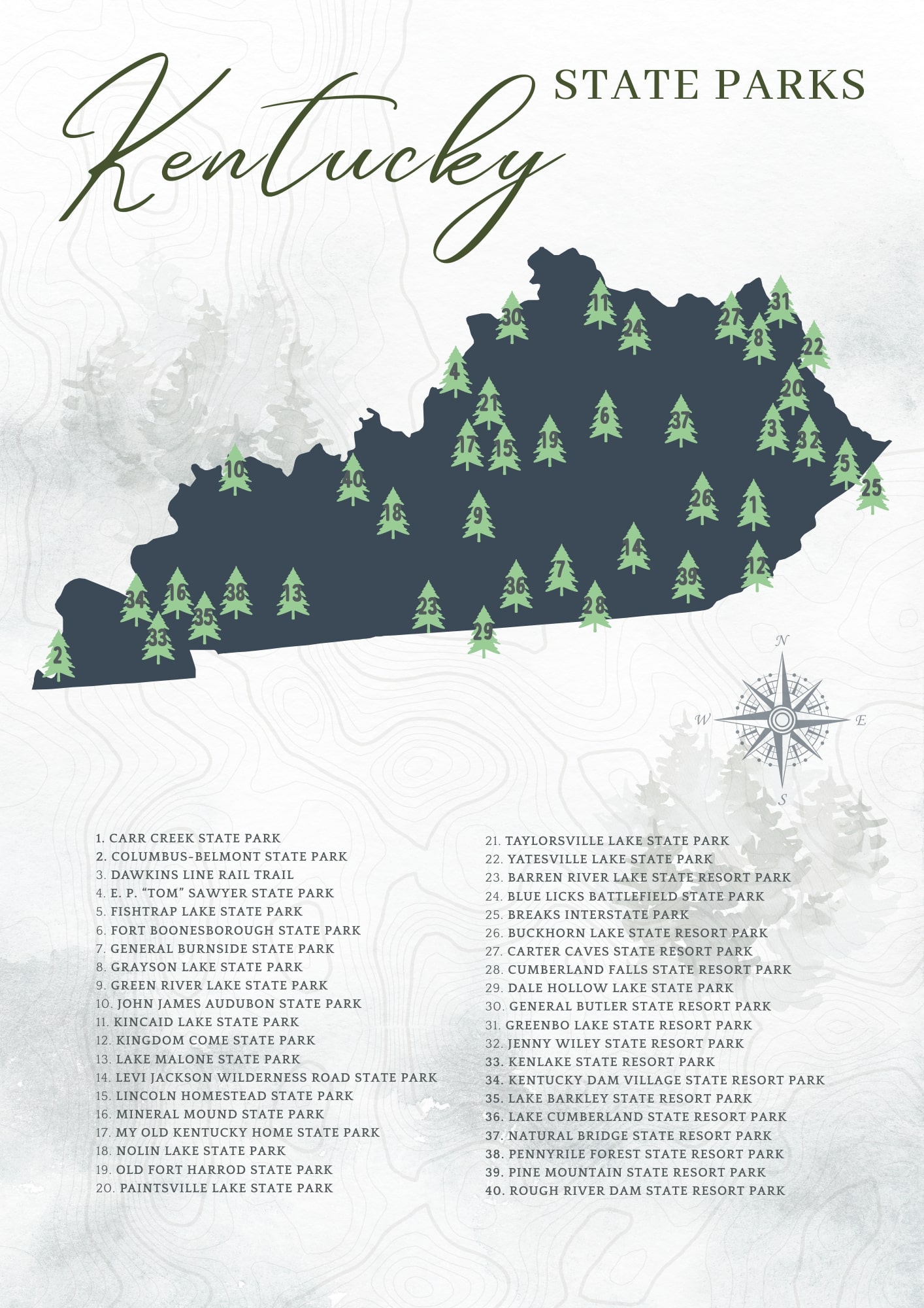 Printable Kentucky State Parks Map