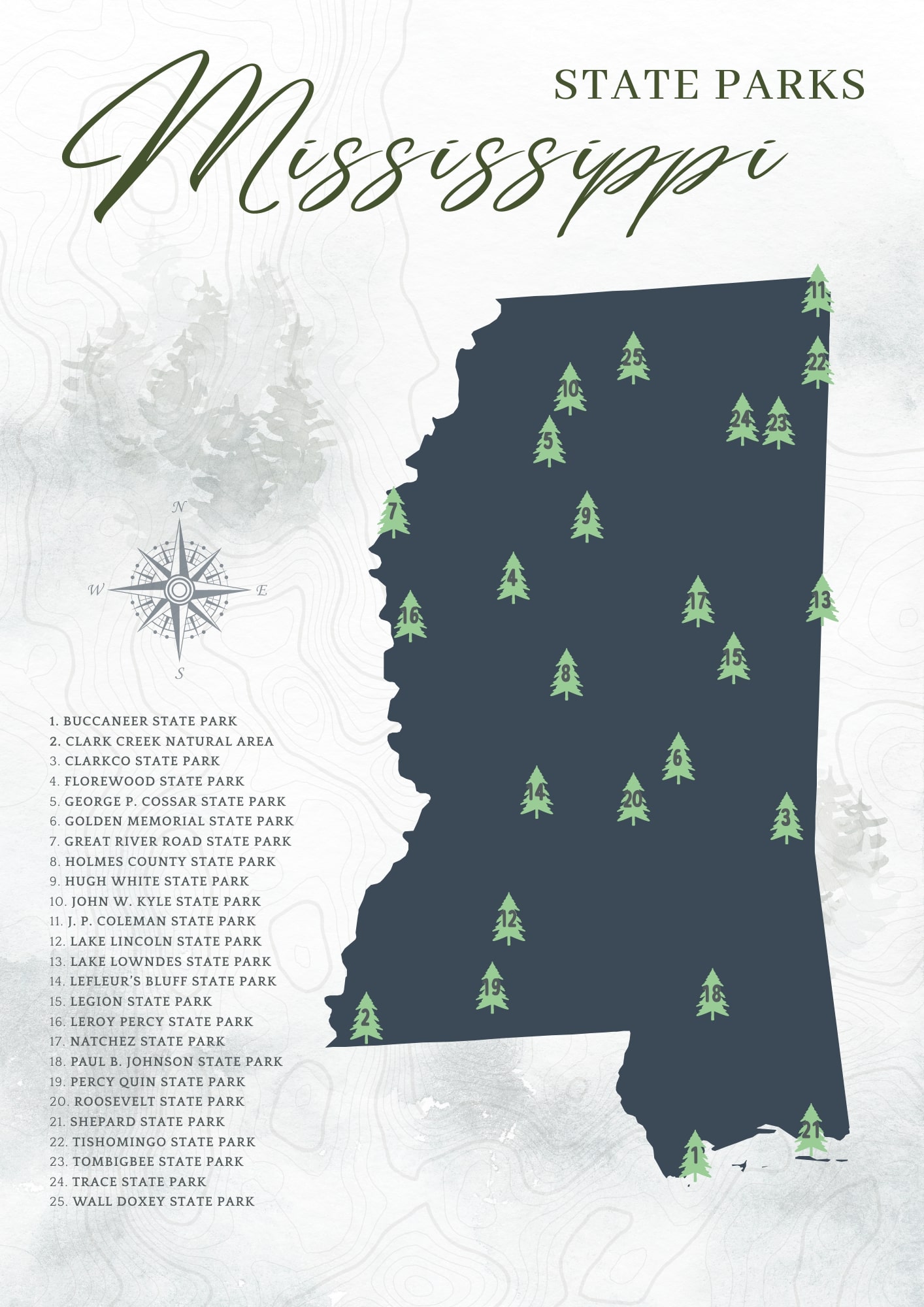 Printable Mississippi State Parks Map