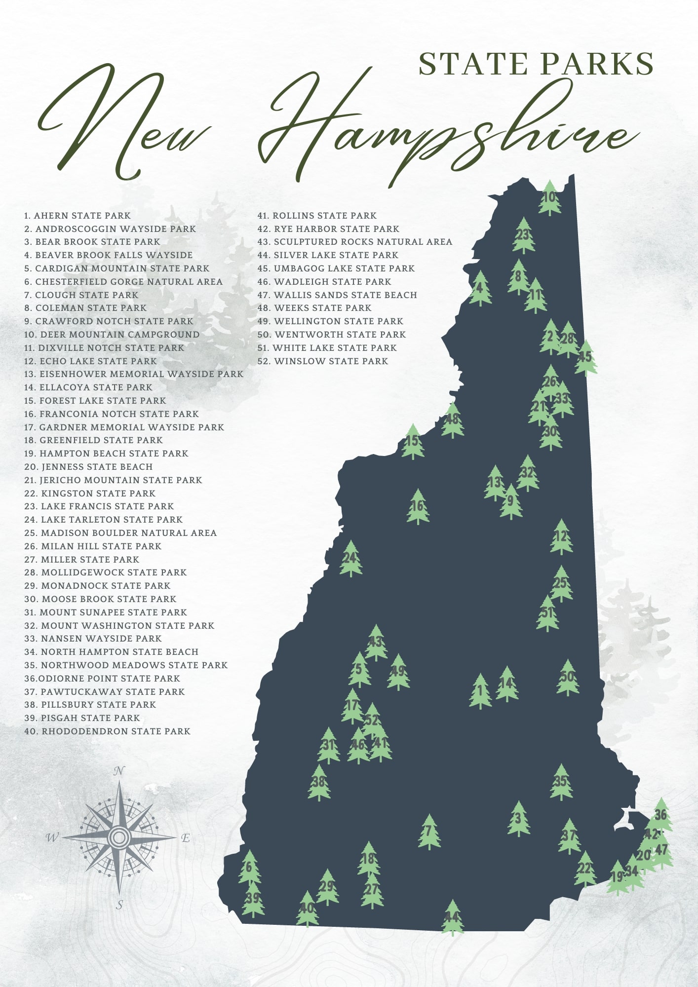 Printable New Hampshire State Parks Map