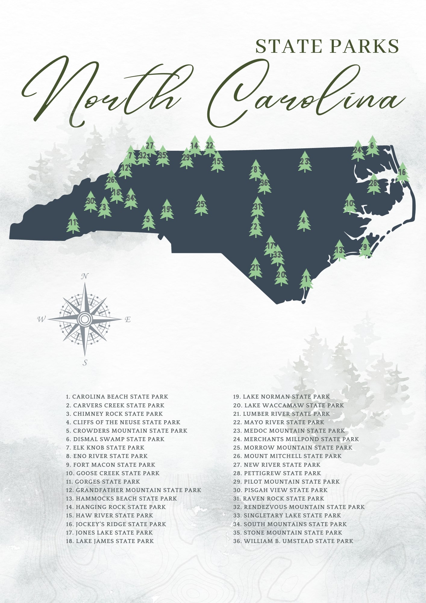 Printable North Carolina State Parks Map