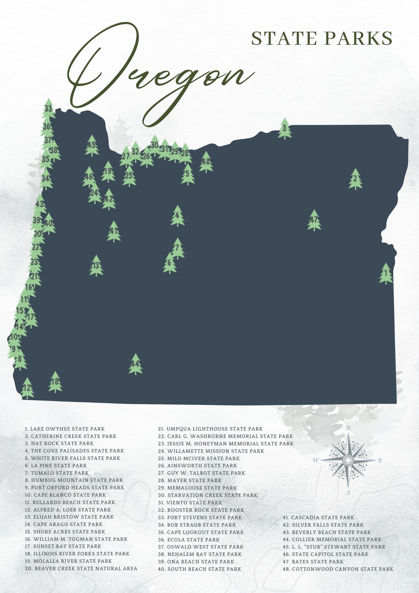 Printable Oregon State Parks Map