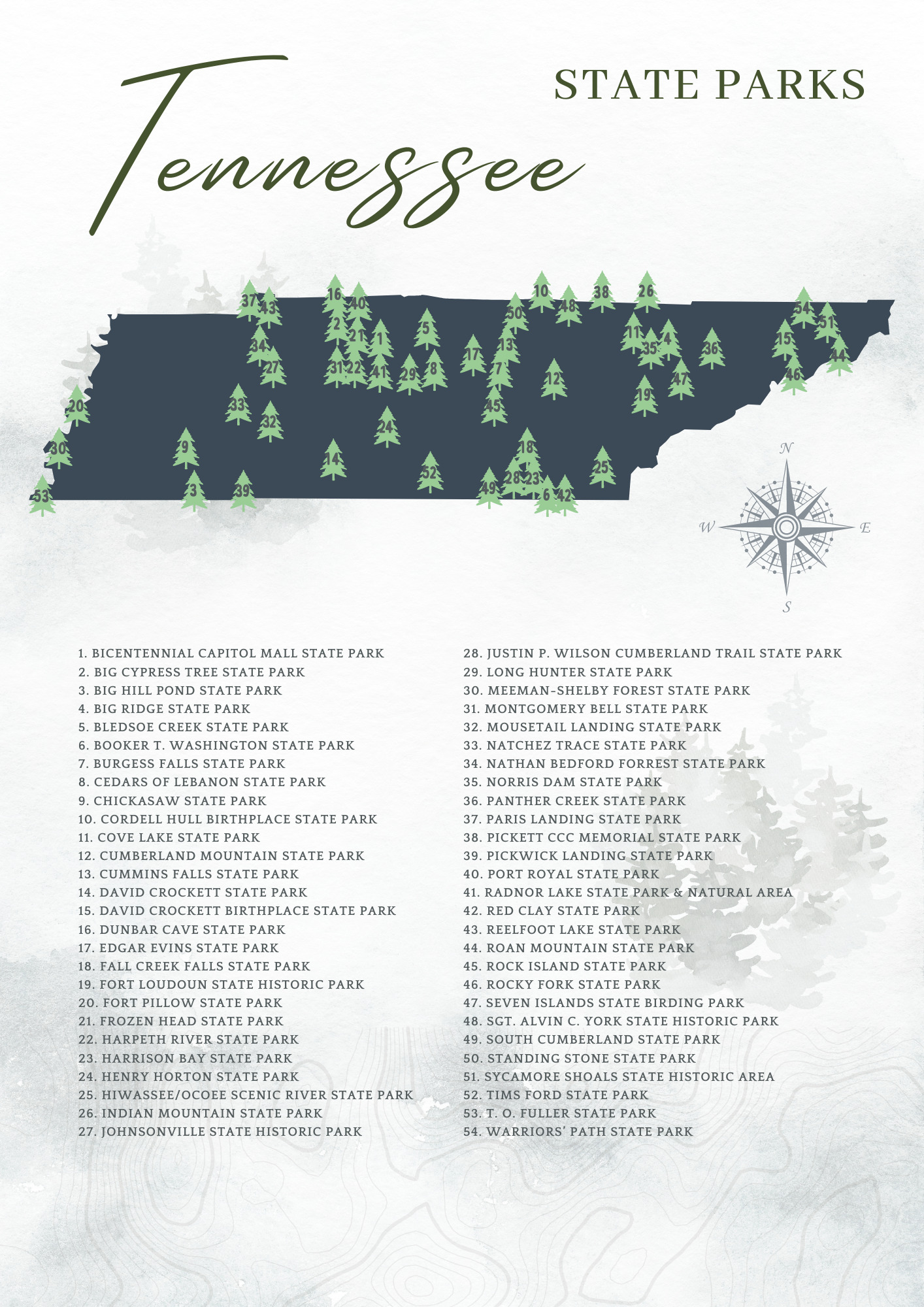 Printable Tennessee State Parks Map 