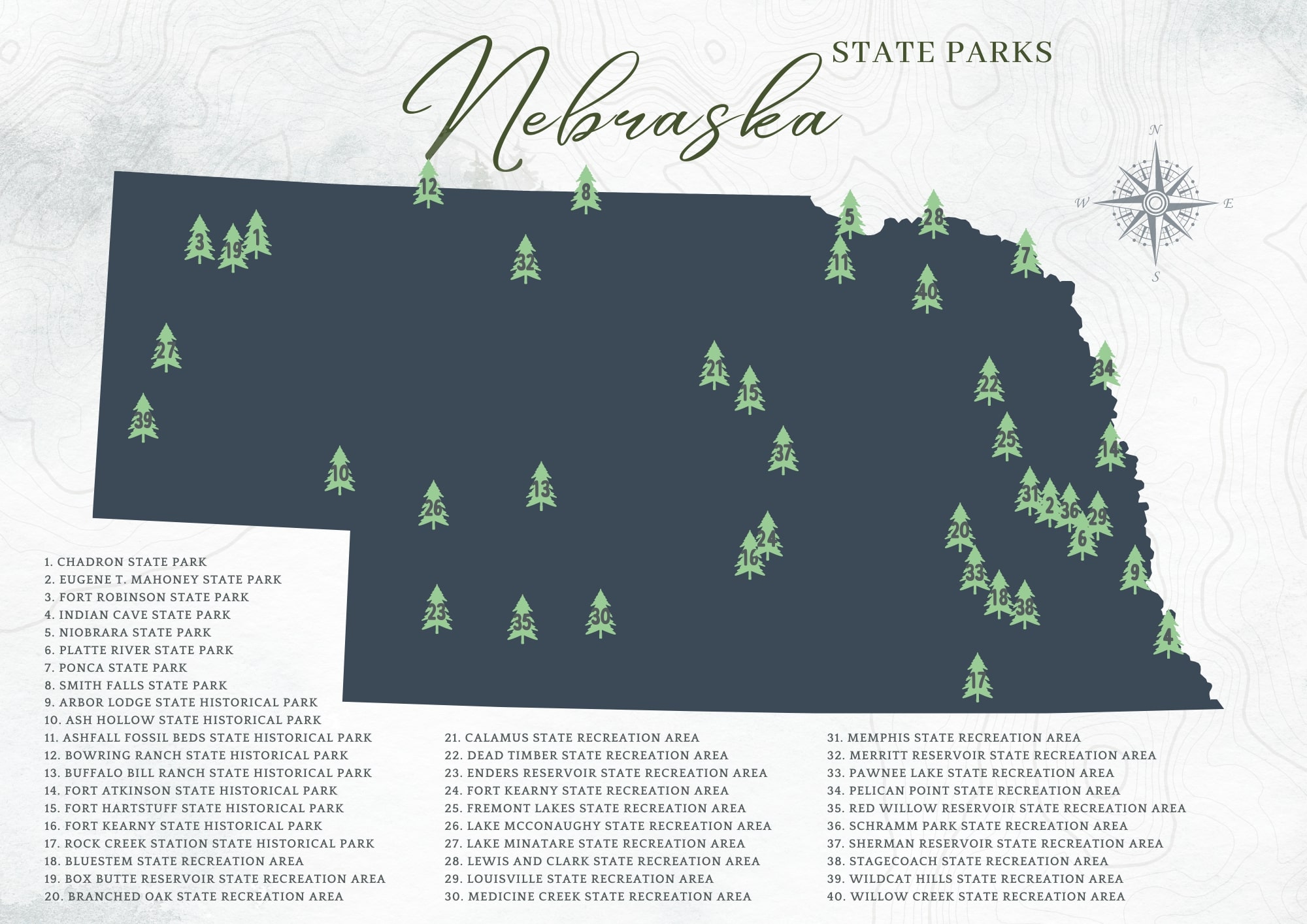 Printable Nebraska State Parks Map