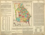 1822 Atlas Map of Georgia