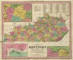 1836 Atlas Map of Kentucky