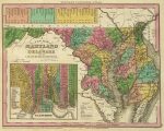 1836 Atlas Map Of Maryland and Delaware